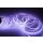 5 Meter LED COB Streifen 24V RGB 14W & 576 Leds/M IP20