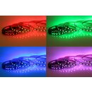 5 Meter LED Streifen 12V 5050 RGB 14,4W & 60 Leds/M IP20