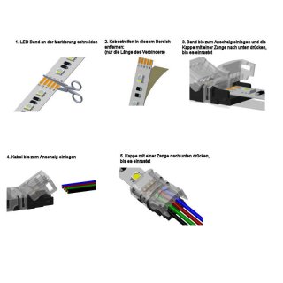 Hippo Verbinder Band auf Kabel für 12mm RGBW LED Streifen 5 Pol